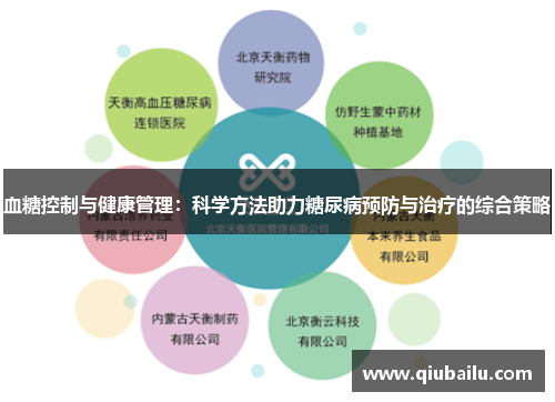 血糖控制与健康管理：科学方法助力糖尿病预防与治疗的综合策略