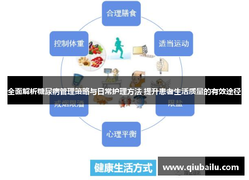 全面解析糖尿病管理策略与日常护理方法 提升患者生活质量的有效途径